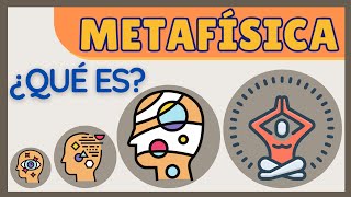 ¿Qué significa la palabra Metafísica  PENSAR Y CREER [upl. by Pollak]