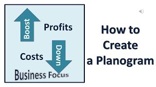 How to Create a Planogram [upl. by Skrap]