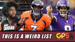 Rating the Highest Paid NFL QBs [upl. by Chickie]