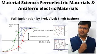 Ferroelectric Materials explained in Hindi  Antiferro electric Materials in Hindi  Material Scienc [upl. by Attinahs]