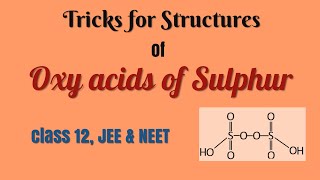 Tricks for structures of Oxy acids of Sulphur [upl. by Llehcar]