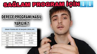 En İyi YKS Programı Nasıl Hazırlanır   DERECE YAPTIRAN PROGRAM  yks2023 [upl. by Nna]