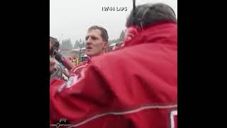 MICHAEL SCHUMACHER TRYS TO FIGHT DAVID COULTHARD IN THE PITS SHORTS [upl. by Atneuqal]