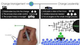 Change Management versus Change Leadership Whats the Difference [upl. by Iak]