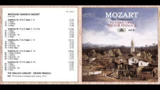 W A Mozart  Symphony No 12 in G major K11075b II Andante [upl. by Eelra]