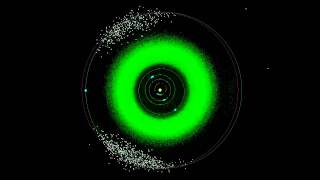 Asteroids In Resonance With Jupiter [upl. by Revned]