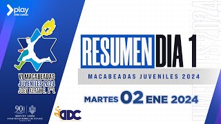 Macabeadas Juveniles 2024 Dia 1  02 Enero 2024 [upl. by Hamirak]