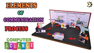 WORKING MODEL OF COMMUNICATION PROCESS  ELEMENTS OF COMMUNICATION  PROJECT SOLUTION [upl. by Aisenet]