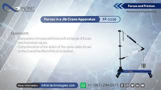 FF1110 Forces in a JIB Crane Apparatus [upl. by Gorski]