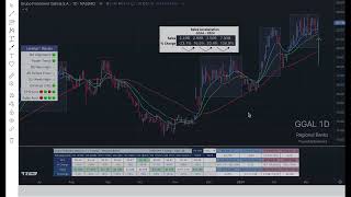 How to Visualize Earnings and Sales Acceleration And Ride the Trend [upl. by Shaddock]