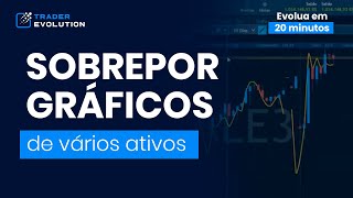 Como sobrepor os Gráficos de duas ações  Evolua em 20 minutos  TraderEvolution [upl. by Staal]