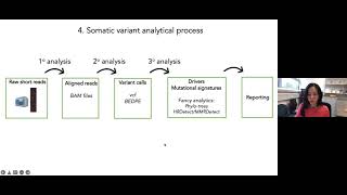 How to Read a Cancer Genome  Part 1 The basics of cancer genomics [upl. by Yuzik]