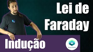 Física  Indução Eletromagnética Lei de Faraday [upl. by Narcis]