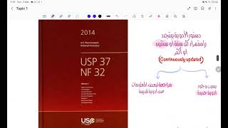 analysis 2 monograph and pharmacopoeia [upl. by Mcquoid]