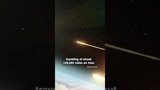 Meteor Shower Guide for Eta Aquarids Best Viewing Tips [upl. by Tricia]