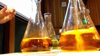 Chromate  Dichromate Equilibrium [upl. by Oiludbo]