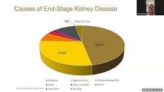 Hidden in Plain Sight Autosomal Dominant Tubulointerstitial Kidney Disease [upl. by Nauqal428]