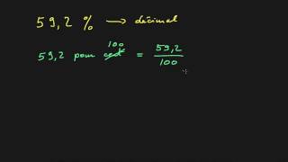 Écrire un pourcentage sous forme décimale 1 [upl. by Anitsugua964]