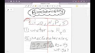 introduction to Biochemistry [upl. by Vince]