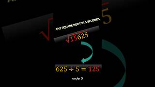 Find any square root in 5 secondssquarerootstrickssc [upl. by Ellenej]