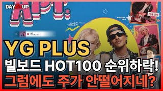 YG PLUS 주가전망 빌보드 HOT100 순위 하락 그럼에도 주가는 안떨어지네 [upl. by Eicyaj]