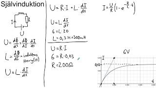 Självinduktion [upl. by Alitta]