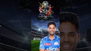 IPL QUIZ 2024 ipl shorts ytshots [upl. by Eceinwahs]