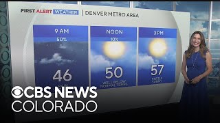 Denver weather Below normal Sunday warmer temperatures ahead [upl. by Ahsocin]