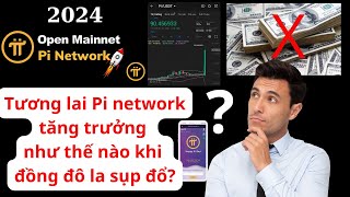 Pi network tăng trưởng như thế nào khi đồng đô la sụp đổ [upl. by Orabel]