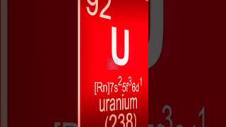 How Powerful is Uranium  shorts [upl. by Iilek]