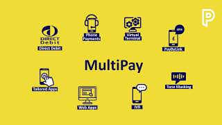 PayPoint MultiPay [upl. by Nohtahoj]