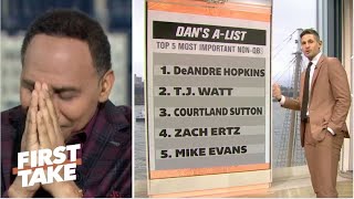 FIRST TAKE  Stephen A on Dan Orlovsky says TJ Watt is Steelers most important nonQB player [upl. by Aliuqa]