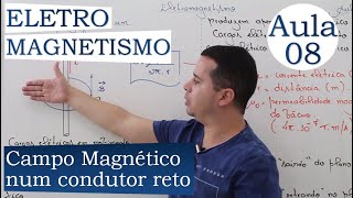 ELETROMAGNETISMO  AULA 08 CAMPO MAGNÉTICO EM UM FIO RETO [upl. by Felice]