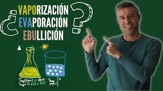 diferencia entre VAPORIZACIÓN EVAPORACIÓN y EBULLICIÓN 🥵 Dibujos quota manoquot✍️ Estilo Videoscribe [upl. by Berkman]