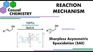 Sharpless Asymmetric Epoxidation SAE Enantioselective Catalysis  Organic Chemistry Mechanism [upl. by Ahseyt]