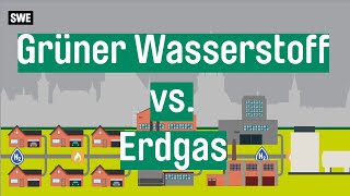 Grüner Wasserstoff versus Erdgas [upl. by Wedurn977]