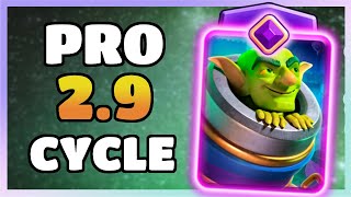 Pro Mortar Cycle Deck Is Unstoppable [upl. by Ettellocin876]