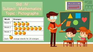 Pictographs  STD 4  Maths [upl. by Odnomra]