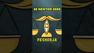 PESHORJA  Horoskopi ditor 22 nentor 2024 [upl. by Florie]