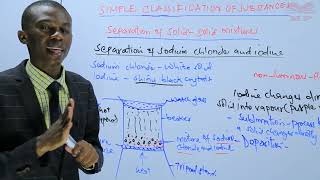 Seperation of Sodium Chloride and Iodine [upl. by Kcirded]