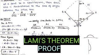 Lamis Theorem  MOS  Applied Mechanics  GTU  Amit Pokar [upl. by Elletsyrk33]