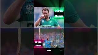 KANE WILLIAMSON vs VIRAT KOHLI fight shorts [upl. by Sawtelle]