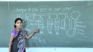 Analasys of Flue gases by Orsat method [upl. by Siletotsira]