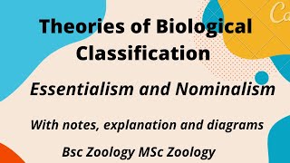 Theories of Biological Classification in Taxonomy Part 1 [upl. by Acirderf729]