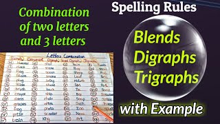 What are blends and digraphs and trigraphs  Important sounds for Reading [upl. by Jade]