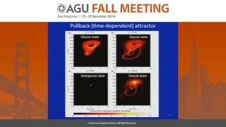 Unstable Atlantic Meridional Overturning Circulation during Glacial Intervals and Millennial [upl. by Kristoffer382]