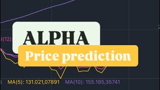 ALPHA COIN NEXT MOVE  ALPHA CRYPTO PRICE PREDICTION  ALPHA COIN PRICE ANALYSIS [upl. by Tisman232]