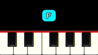 F Piano Tutorial [upl. by Ultima]