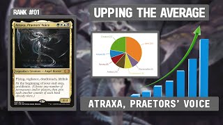 Atraxa Praetors Voice  Upping the Average [upl. by Koressa405]