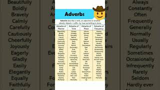 Adverbs Class 5grammar adverbs improveyourenglish [upl. by Odelet]